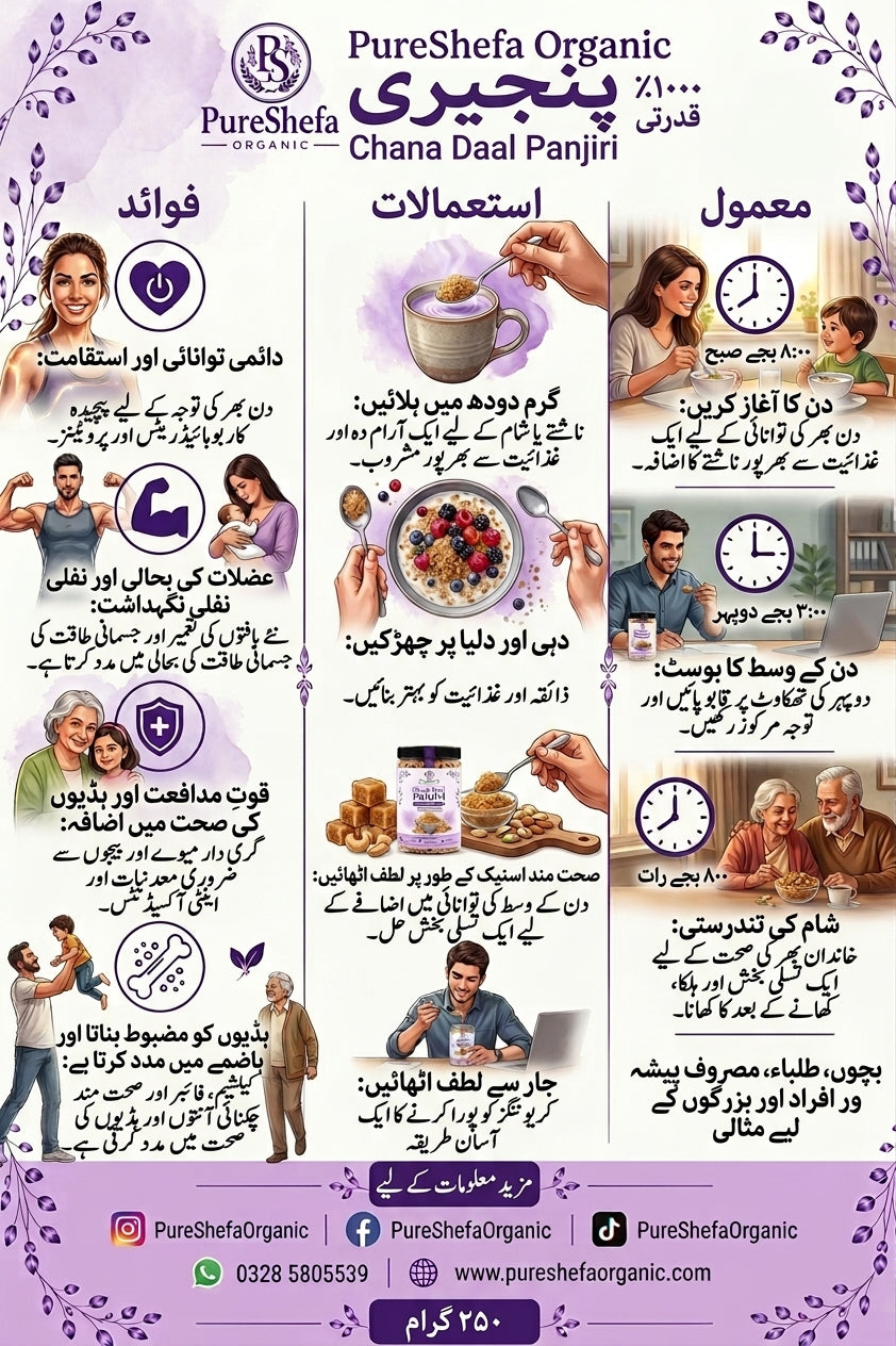 Chana Daal Panjiri Online in Pakistan – High-Protein Lentil Panjiri