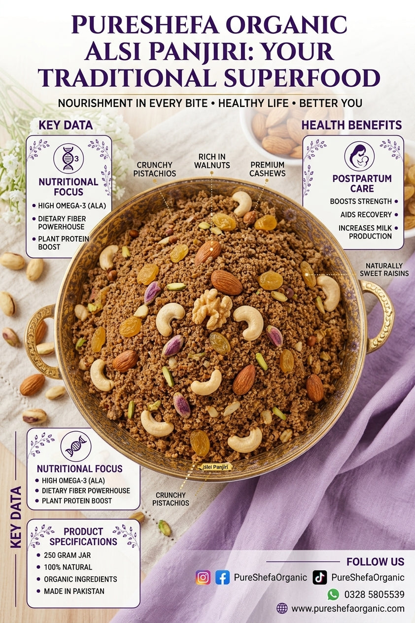 Alsi Panjiri Online in Pakistan – Flaxseed Panjiri for Hair & Skin